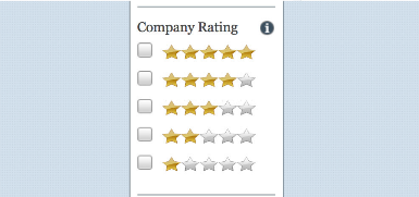 Step 11 - Select Plans based on Customer Satisfaction